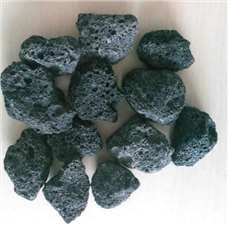 {$Model.Model.Title}